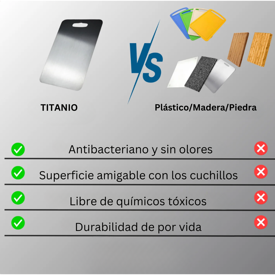 Titanio Puro™ - Tabla de Cortar de Titanio