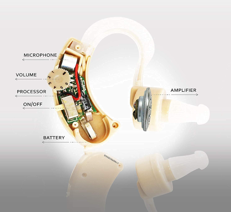 Audifonos❤️ Escucha las voces que amas con la tranquilidad que mereces. ClariSonik™ — vuelve a oír los momentos que importan.